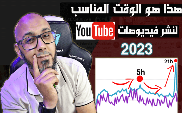 افضل وقت لنشر الفيديوهات في اليوتيوب 2024 