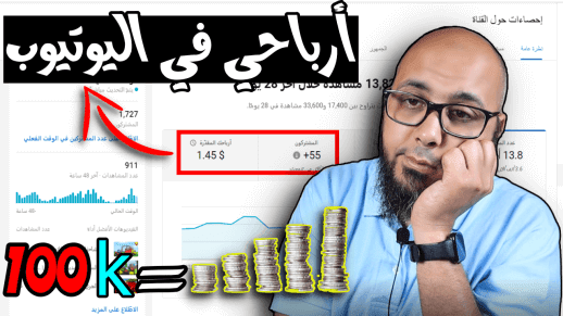 الربح من اليوتيوب   كيفية الربح من قنوات الاطفال 