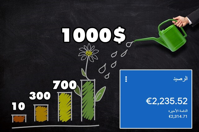 كيفية الربح من جوجل أدسنس أزيد من 1000$ (دليلك الشامل 2022)