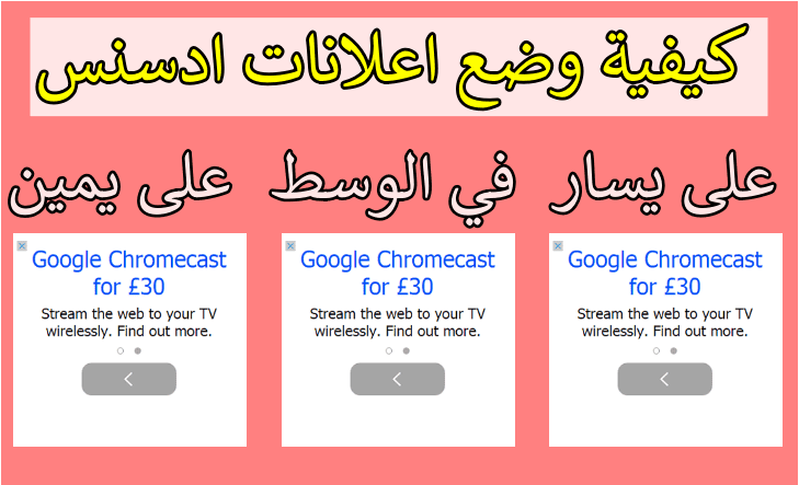 كيفية وضع اعلانات ادسنس على يسار ويمين ووسط المواضيع